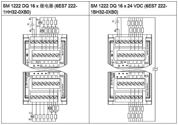 西门子plc s7-1200系列接线图与常见问题,大集合!(2)