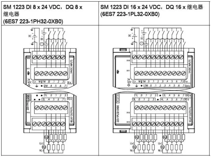 西门子plc s7-1200系列接线图与常见问题,大集合(2)