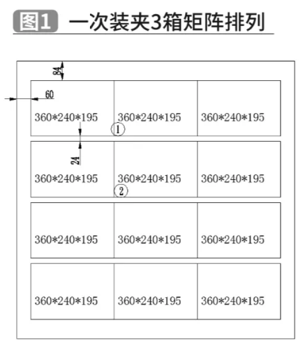 CRP機(jī)器人