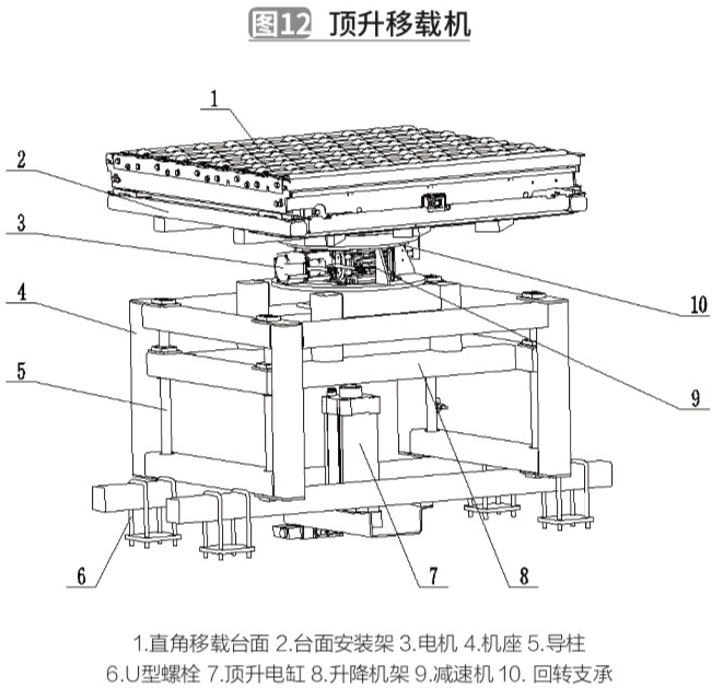 CRP機(jī)器人