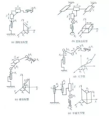 资讯中心:机器人--快科技--科技改变未来(图1)