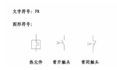 这些电气元件实物图及对应符号你都知晓了吗