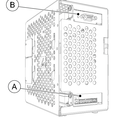 ABB