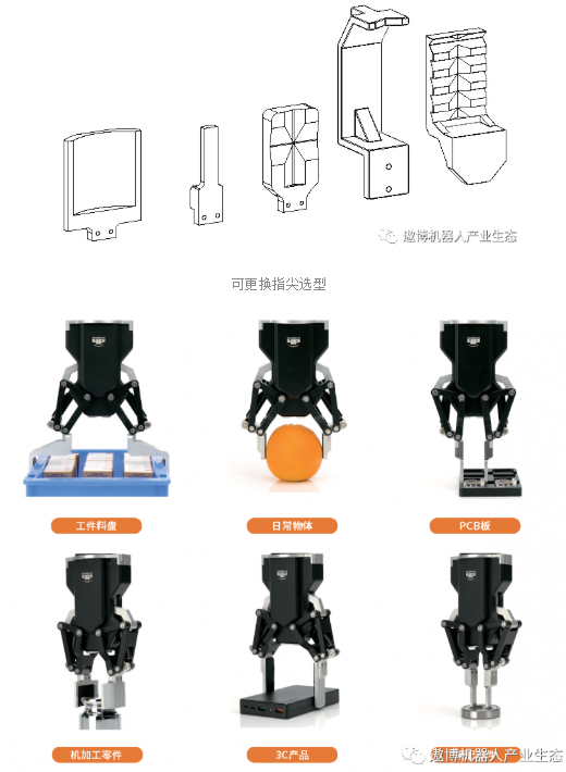 【遨博】应用案例 | 机器人新一代智能抓取解决方案