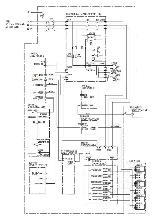 安川机器人报错代码：电源通路图和信号通路图
