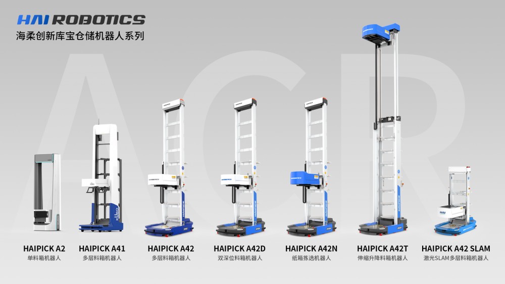 海柔创新全系列库宝机器人及黑科技新品即将亮相CeMAT ASIA 2020