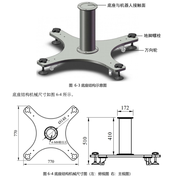 遨博机器人报错代码：底座和安装机器人本体