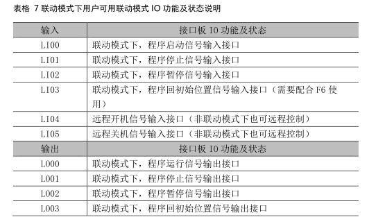 遨博机器人报错代码：手动模式和联动模式