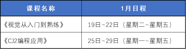 【欧姆龙】课堂培训-广州站 1月视觉、CJ2编程培训开始报名了！
