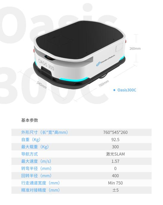 尺寸直降28%！斯坦德推出更小更灵活的AMR物流机器人