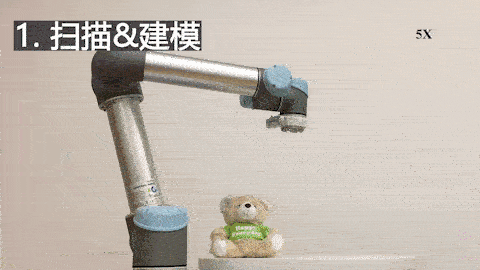 【非夕】机器人真·涨姿势了：比肩人类抓取能力，上海交大、非夕科技联合提出全新方法AnyGrasp