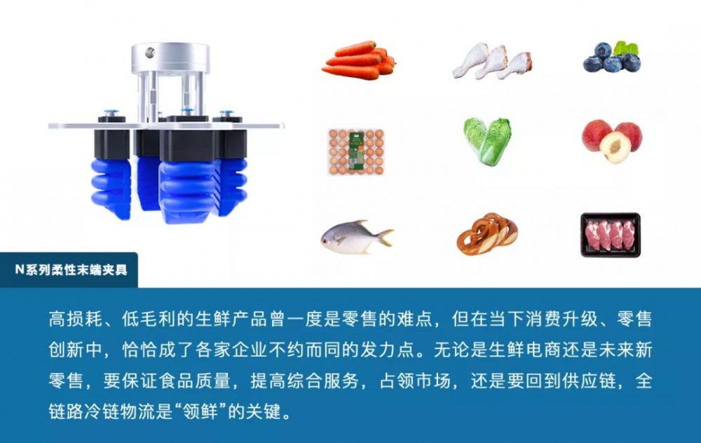 【SRT】展会直击丨SRT柔性解决方案，领“鲜”自动化生产！