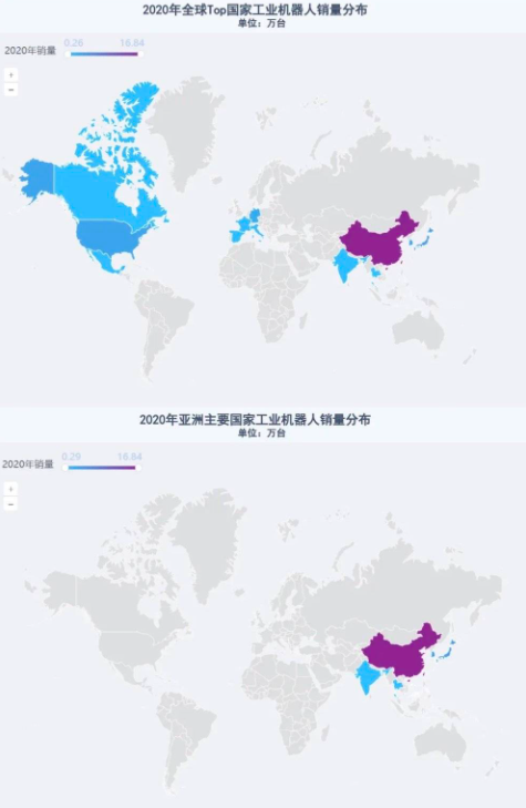 2021工业机器人盘点，全球唯一变量是中国