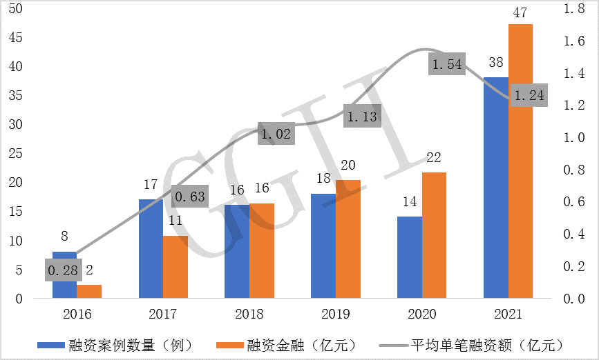 移动机器人