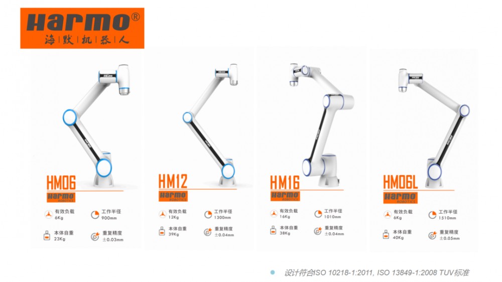 HM系列协作机器人