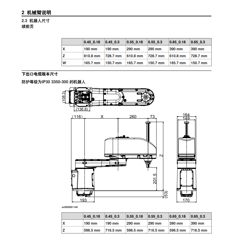 ABB-IRB 920-6-0.55-产品手册