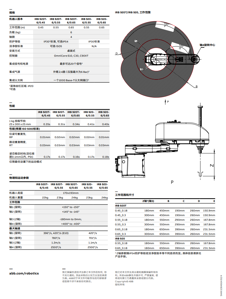 ABB-IRB 920T-6-0.65-产品资料