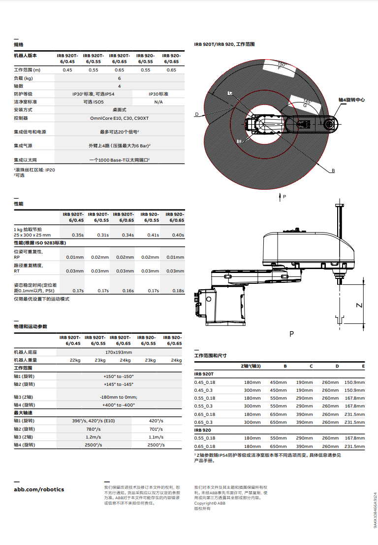 ABB-IRB 920T-6-0.55-产品资料