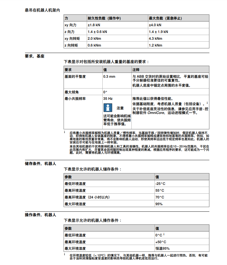 ABB IRB 390-10-1300-产品规格