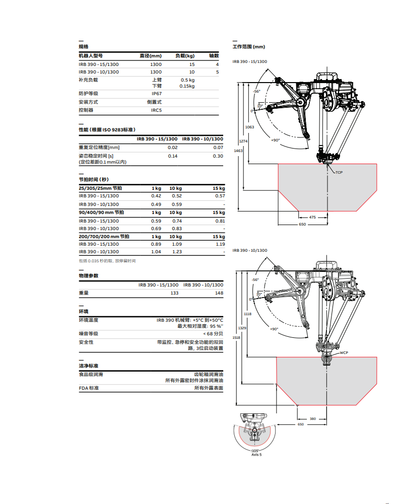 ABB IRB 390-10-1300-产品资料