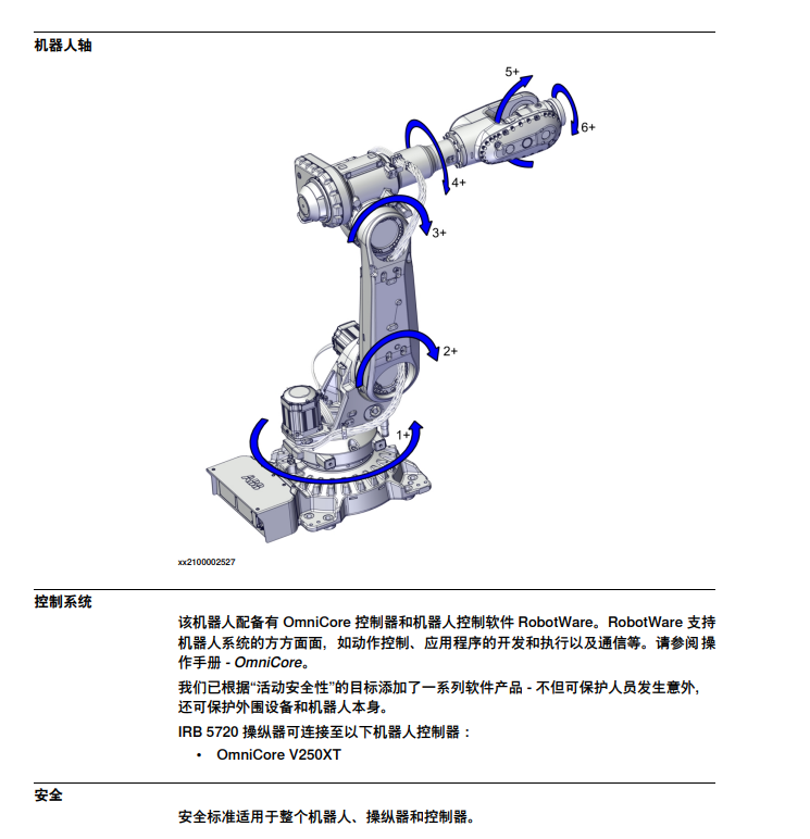 ABB-IRB 5720-155-2.6 LID-产品规格