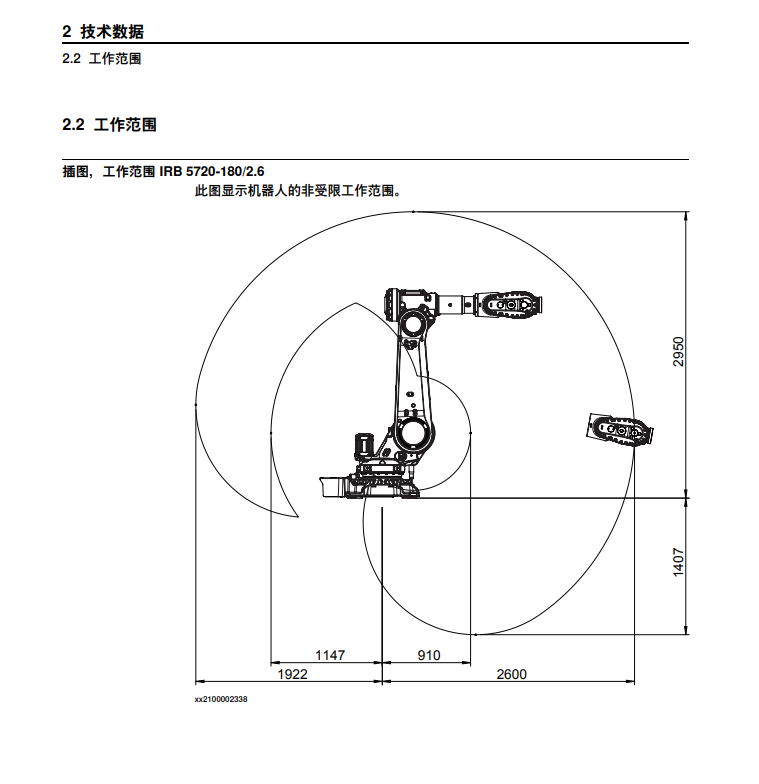 ABB-IRB 5720-155-2.6 LID-产品手册