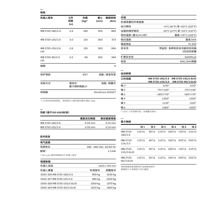 ABB-IRB 5720-180-2.6-产品资料