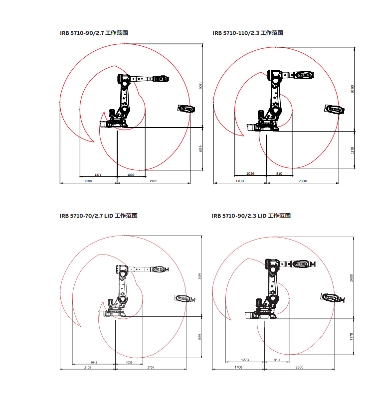 ABB-IRB 5710-90-2.3  LID-产品资料