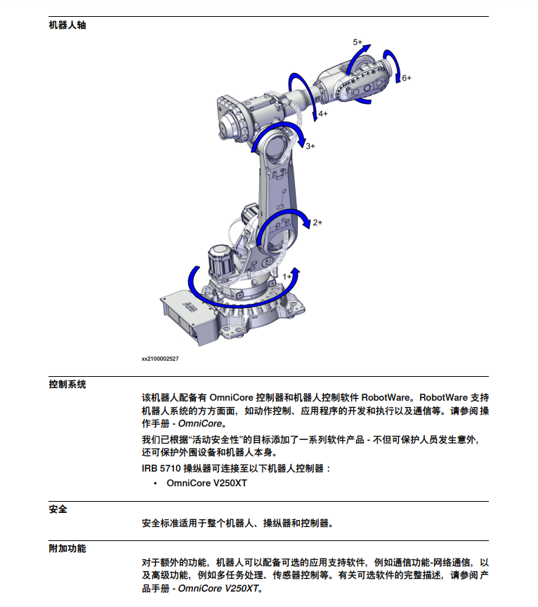 ABB-IRB 5710-110-2.3-产品规格