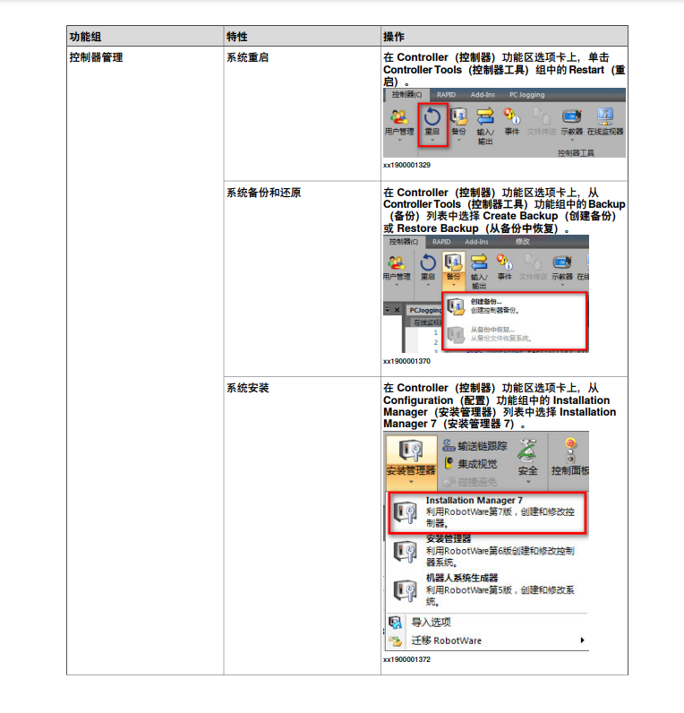 ABB-IRB 1010-操作手册