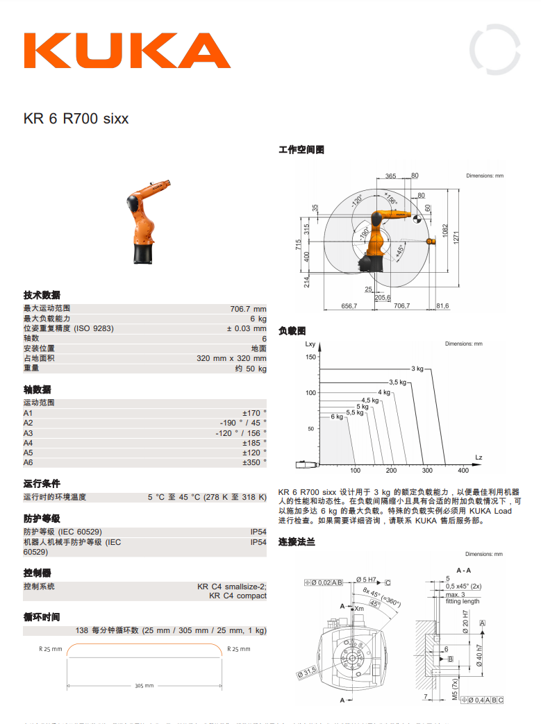 KUKA-KR 6 R700 sixx-产品手册