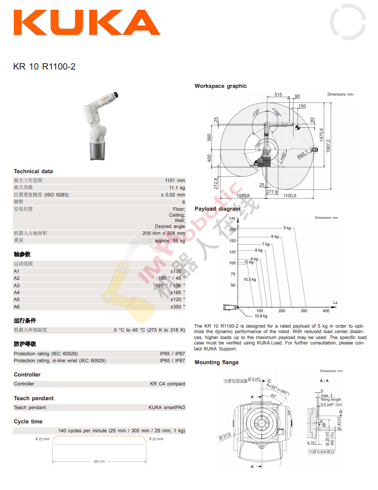 KR 10 R1100-2-产品资料