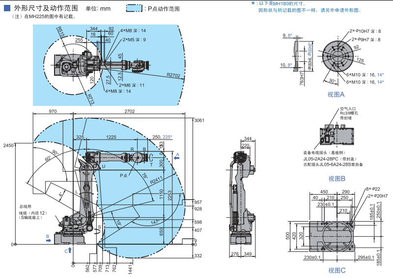 安川-MH225-产品资料