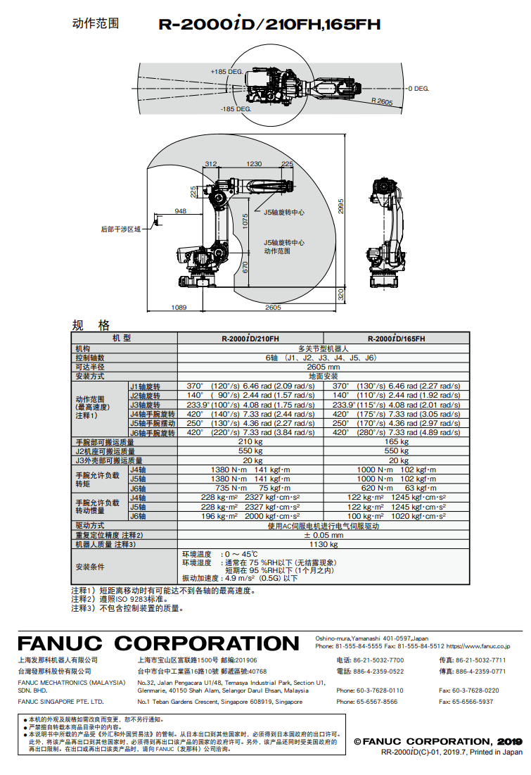 发那科-R-2000iD-210FH-产品资料