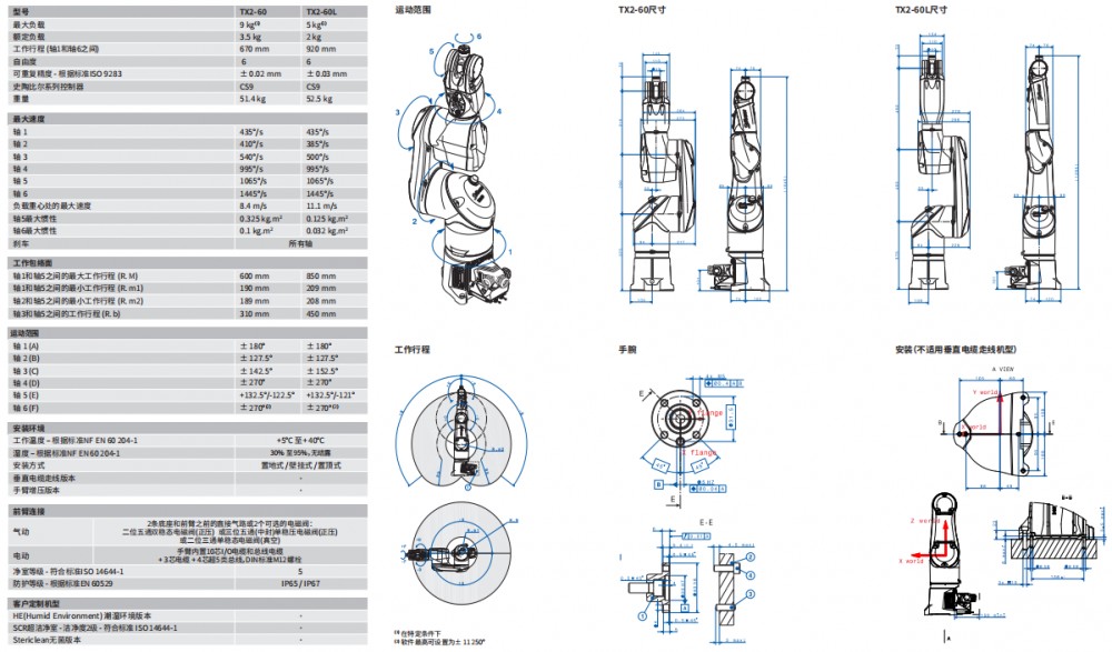 TX2-60L-产品资料