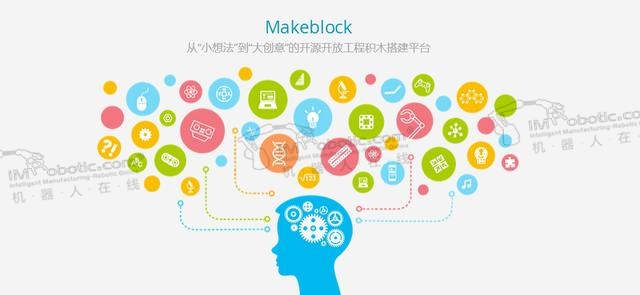 中国机器人初创企业Makeblock据悉进行B轮融资