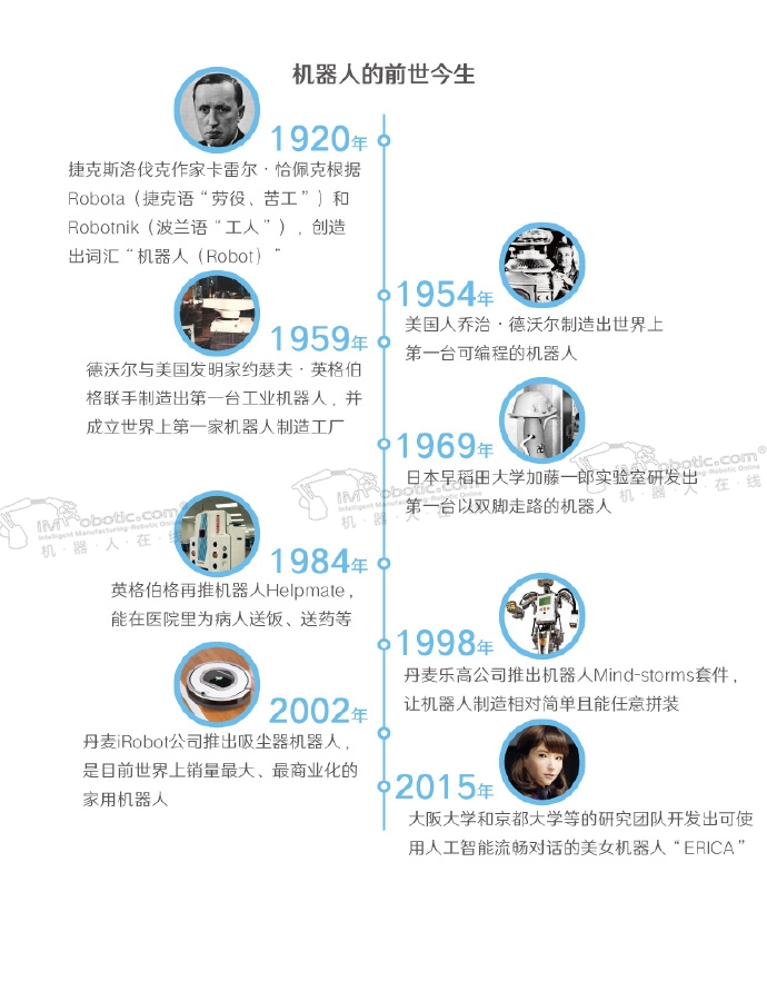 机器人都在跟你们抢这些岗位的饭碗，你还不努力？