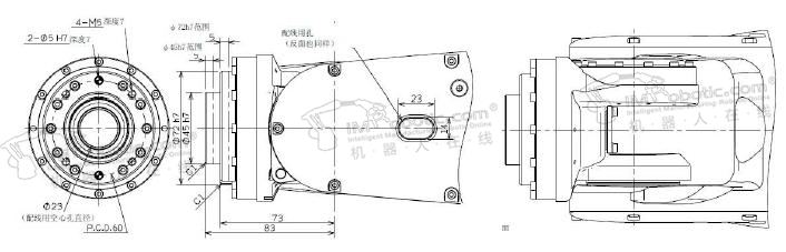 工业机器人的负载和工具之间的联系