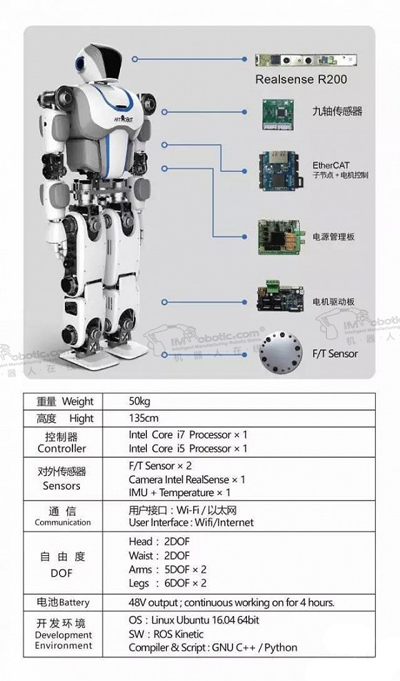 遇见“钢铁侠”！探秘国内首家双足人形机器人公司