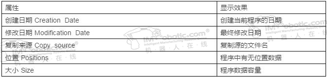 机器人小知识 | 机器人程序属性介绍