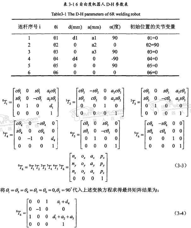 焊接机器人