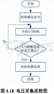 搬运机器人