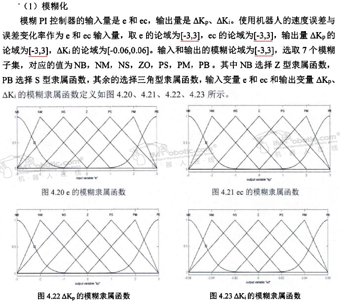 搬运机器人