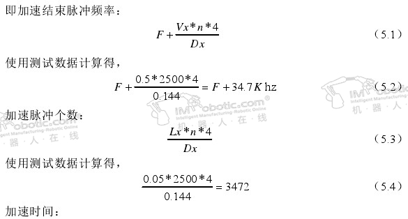 喷涂机器人