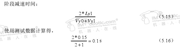 喷涂机器人