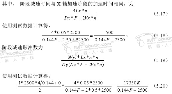 喷涂机器人