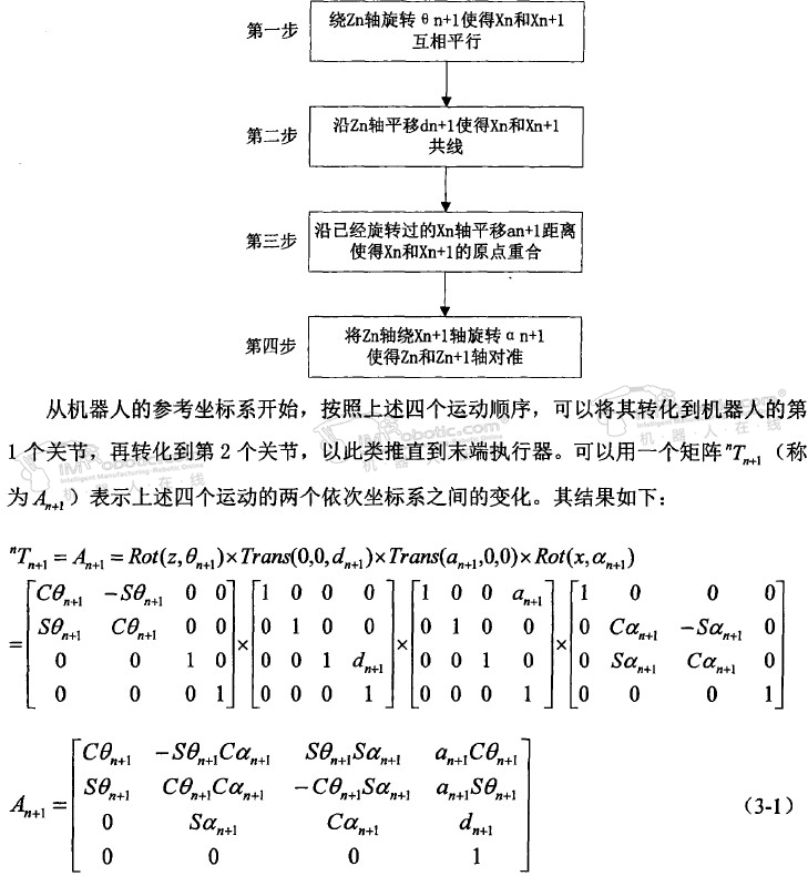 焊接机器人