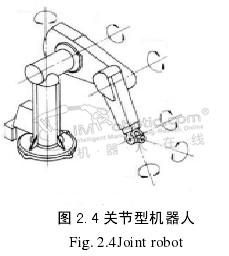 搬运机器人