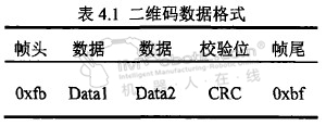 搬运机器人