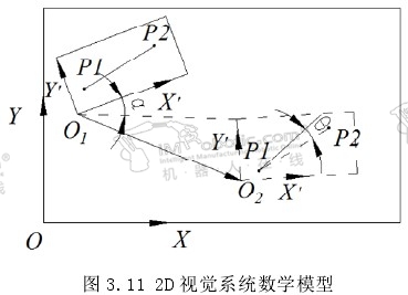 搬运机器人